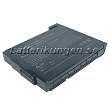 Batteri till Toshiba Satellite P20 mfl